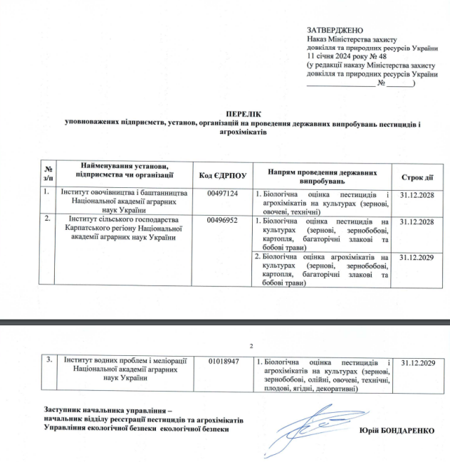 ПРОВЕДЕННЯ ДЕРЖАВНИХ ВИПРОБУВАНЬ ПЕСТИЦИДІВ І АГРОХІМІКАТІВ